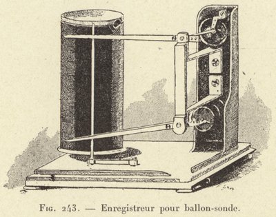 Hava balonu kaydedici (gravür) by French School