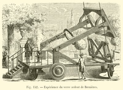 Bernieres