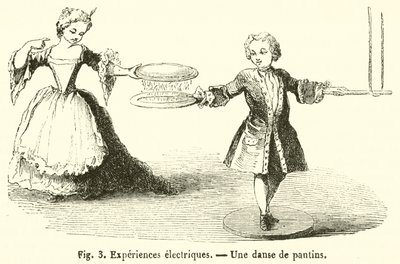 Elektrik deneyleri, Kuklaların dansı (gravür) by French School