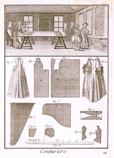 Denis Diderot (1713-84) tarafından yayınlanan Encyclopedie des Sciences et Metiers