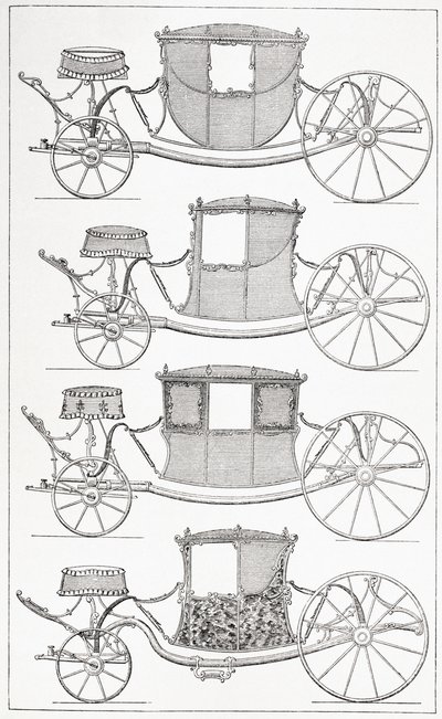 18. Yüzyılın Moda Antrenörleri, 1875 by French School