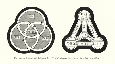 El yazmalarından ve incunabula