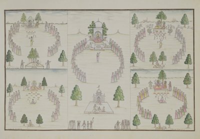 Beş Hindu Kültü: 1774