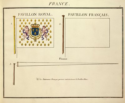 Pavillons des Puissances Maritimes