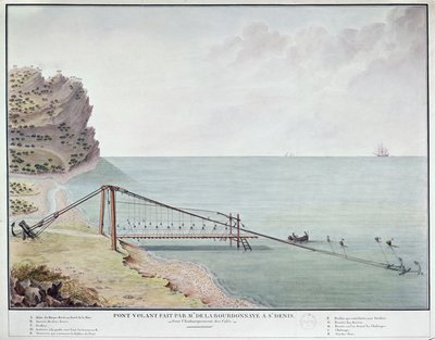 Kahve Yüklemek için Yüzer Köprü, Saint-Denis, La Reunion, c.1730-40 (kağıt üzerinde wc) by French School