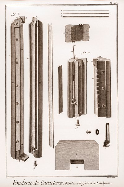 Karakterlerde dökümhane - “Büyük Ansiklopedi veya Dictionnaire Raisonne des Sciences, des Arts et des Metiers”” (Ansiklopedi veya Bilim, Sanat ve Meslekler Sözlüğü) Denis Diderot (1713-1784) ve Jean d
