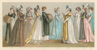 Fransa XVIII.Yüzyıl Kostümü by French School