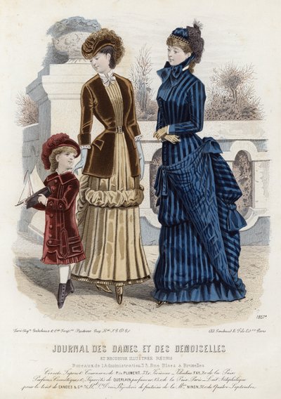 Fransız moda levhası, 19. yüzyıl sonu by French School