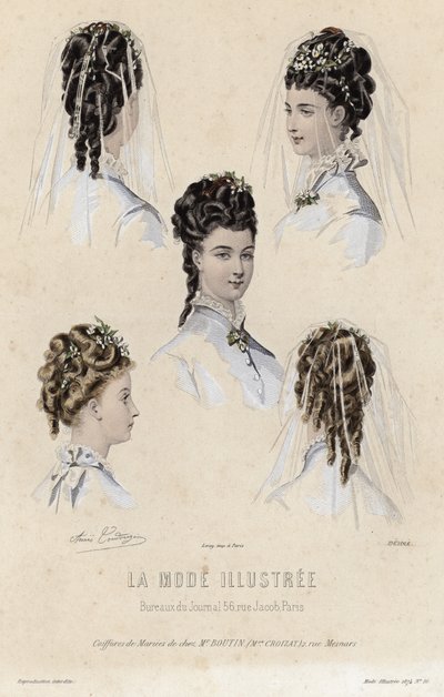 Fransız moda levhası, 19. yüzyıl sonu by French School