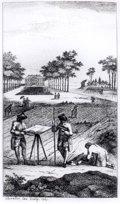 Dupain de Montesson