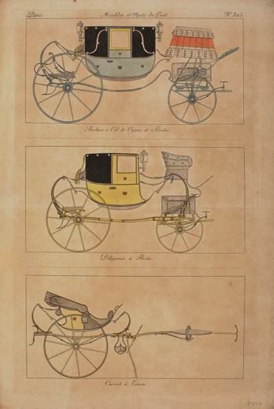 Mobilya ve Zevk Nesneleri (renkli gravür) by French School