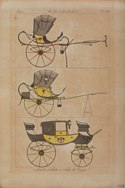 Mobilya ve Zevk Nesneleri (renkli gravür) by French School