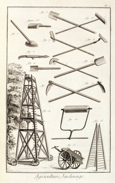 Bahçe aletleri ve mobil budama platformu, Denis Diderot (1713-84) tarafından yayınlanan Encyclopedie des Sciences et Metiers