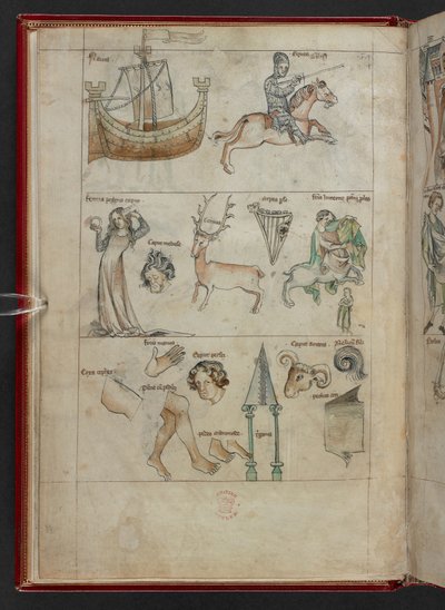 George Fendulus, Astroloji Kitabı, Sloane MS 3983, f.4v (parşömen) by French School