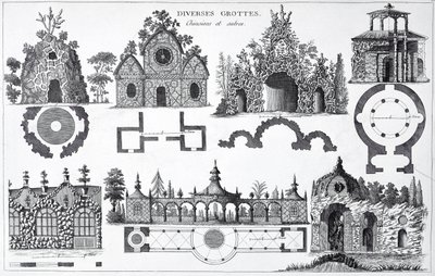 Jardins Anglo-Chinois
