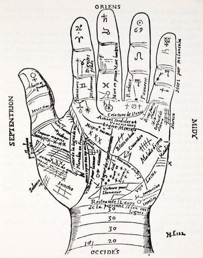 Sembollü el: Kuzey, Doğu, Midy, Batı by French School