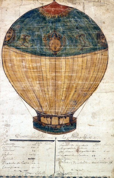 Montgolfier kardeşlerin sıcak hava balonu. Orijinal çizim. 1782 by French School