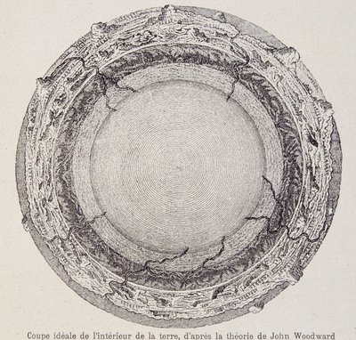 John Woodward