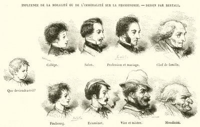 Ahlak veya Ahlaksızlığın Fizyonomiye Etkisi (gravür) by French School