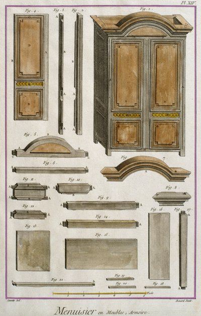 Marangoz, bir dolap, Denis Diderot