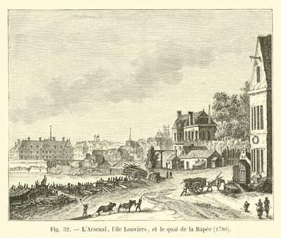 LArsenal, lile Louviers ve quai de la Rapee, 1780 by French School