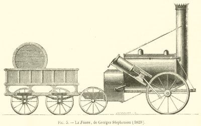 Roket, Georges Stephenson tarafından by French School