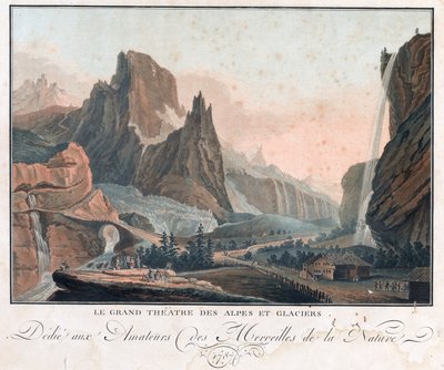 Le Grand Theatre des Alpes et Glaciers,
1787 (Gravür ve akuatint) by French School