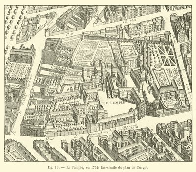 Tapınak, 1734 yılında; Turgot
