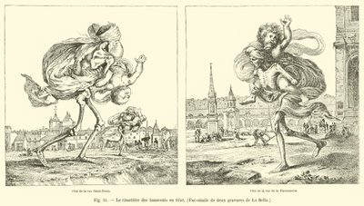 Le cimetiere des Innocents en 1640, La Bella'nın iki gravürünün tıpkıbasımı by French School