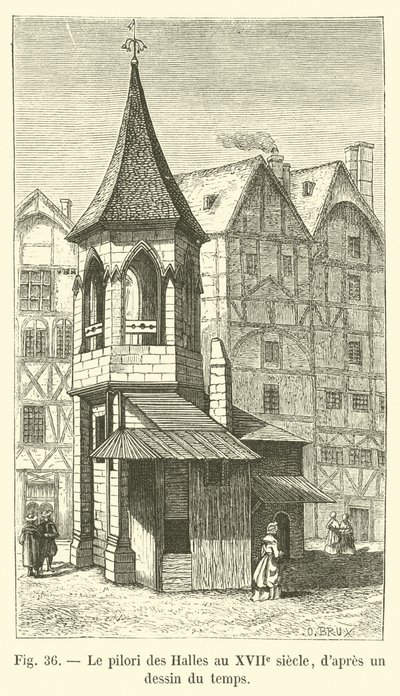 17. yüzyılda Halles