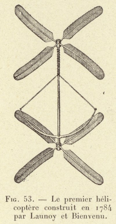 Launoy ve Bienvenu tarafından 1784 yılında inşa edilen ilk helikopter (gravür) by French School