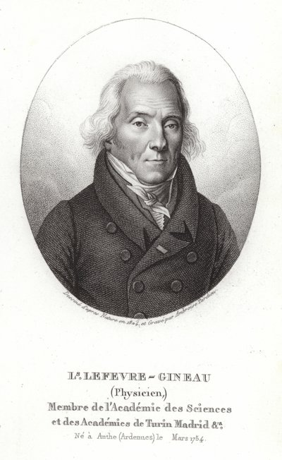 Louis Lefèvre? Gineau by French School