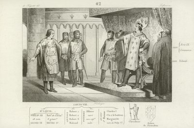 Fransa Kralı VIII. Louis, düşmanı İngiltere Kralı III. by French School