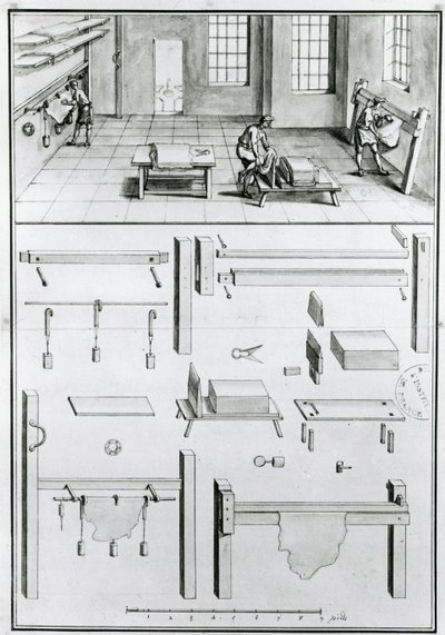 MS 1064 fol 11 Sanat ve El Sanatlarının Tanımları Denis Diderot (1713-84), yayınlandı c.1770.(b & b fotoğraf) by French School