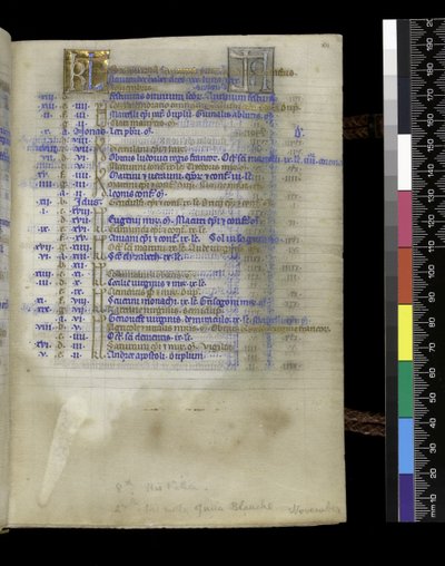 MS 300 f.XIIr, Psalter and Hours of Isabella of France, Paris, c.1265-70 (parşömen üzerine kalem ve mürekkep ve tempera) by French School