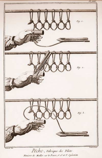Balık ağı yapmak - Denis Diderot (1713-1784) ve Jean d