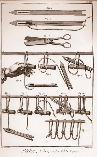 Balık ağı yapmak - Denis Diderot (1713-1784) ve Jean d
