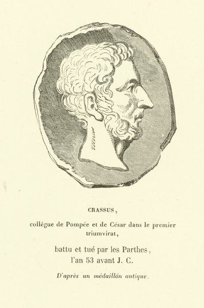 Marcus Licinius Crassus, Büyük Pompey ve Birinci Triumvirlik