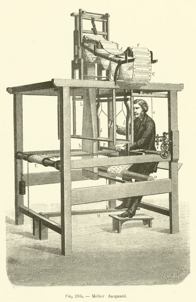 Metier Jakarlı (gravür) by French School