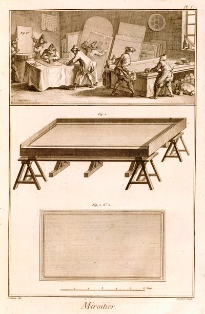 Diderots Ansiklopedisinden Ayna Yapımı, 1751-72 by French School