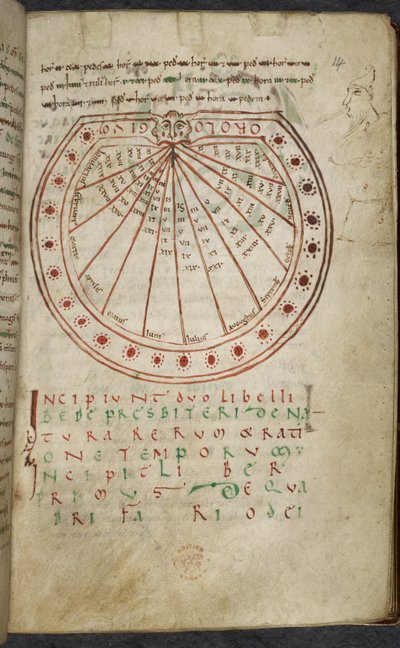 Bilgisayar ve astronomi üzerine çeşitli çalışmalar, Royal MS 13 A XI by French School