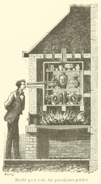 Boyalı porselen pişirmek için mufla (gravür) by French School