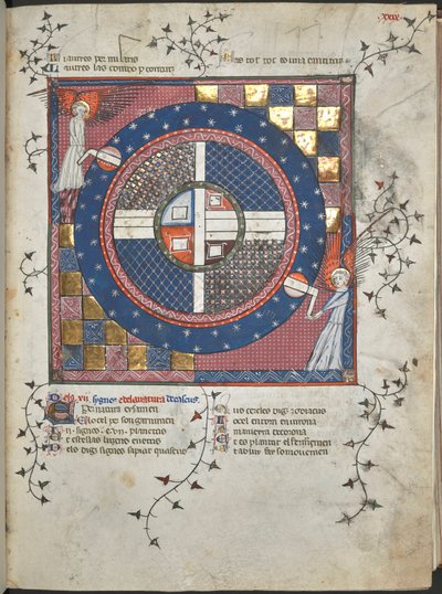 Ms Harley 4940, f.28 Evreni döndüren iki melek, 