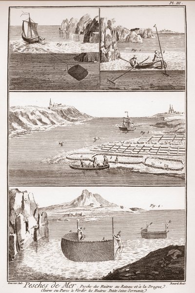 İstiridye balıkçılığı - Denis Diderot (1713-1784) ve Jean d