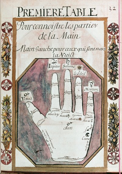 Gece doğanlar için sol elin parçaları, 18. yüzyıl Chiromancy el yazmasından (kağıt üzerinde wc) by French School