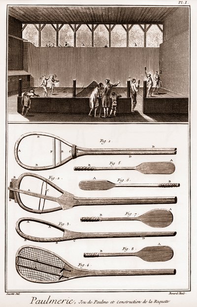 Paulmerie - Tenis kortu ve raket yapımı - Jeu de Paume kortu ve raket yapımında çeşitli aşamalar (raket sopaları veya battoirs) - “” La Grande Encyclopédie, ou Dictionnaire Raisonne des Sciences, des Arts et des Métiers” ( Encyclopedia by French School