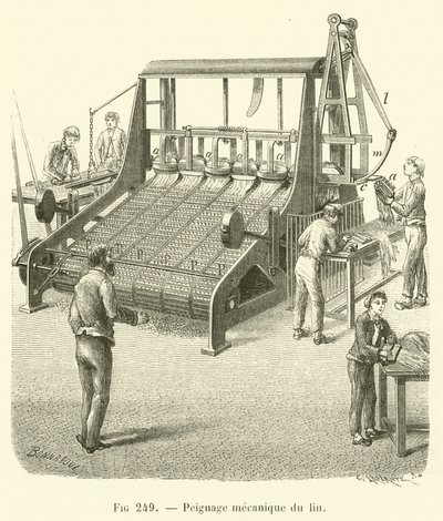 Mekanik keten tarama (gravür) by French School