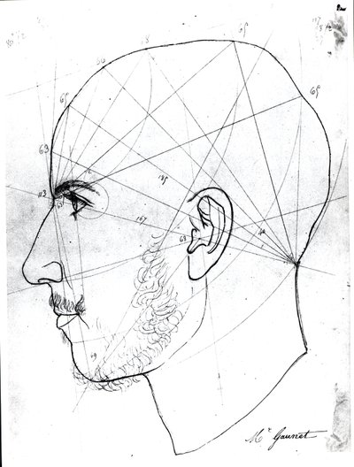 Doktor Philippe Jean Pelletan (1747-1829) kütüphanesinin bir el yazmasından frenolojik çalışma (kağıt üzerinde kalem ve mürekkep) by French School