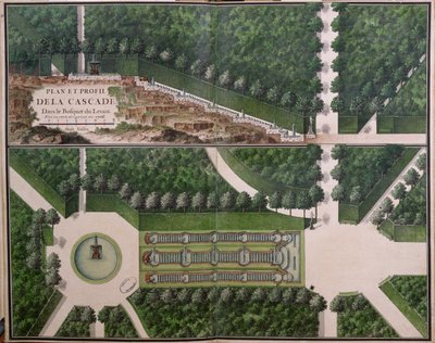 Gardens at Marly