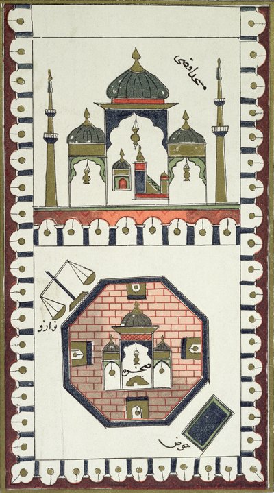 18. yüzyıldan kalma bir Arap el yazmasından sonra Mescid-i Aksa ve Kubbet-i Sahra'nın (Sahra'nın kubbesi) planı by French School